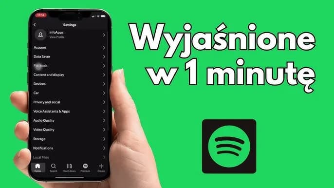 Jak sprawdzić email na Spotify i uniknąć problemów z kontem