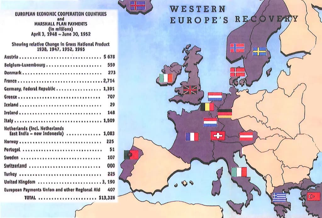 Plan amerykański: Jak odbudował Europę po II wojnie światowej