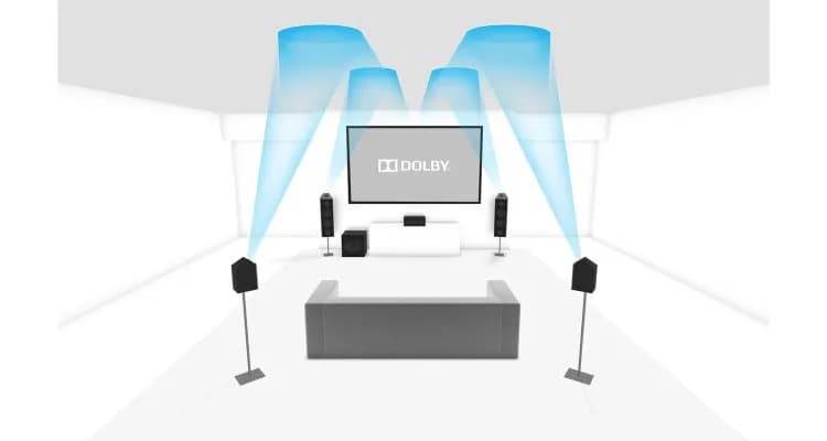 Trójwymiarowość dźwięku: rewolucja w doświadczaniu audio