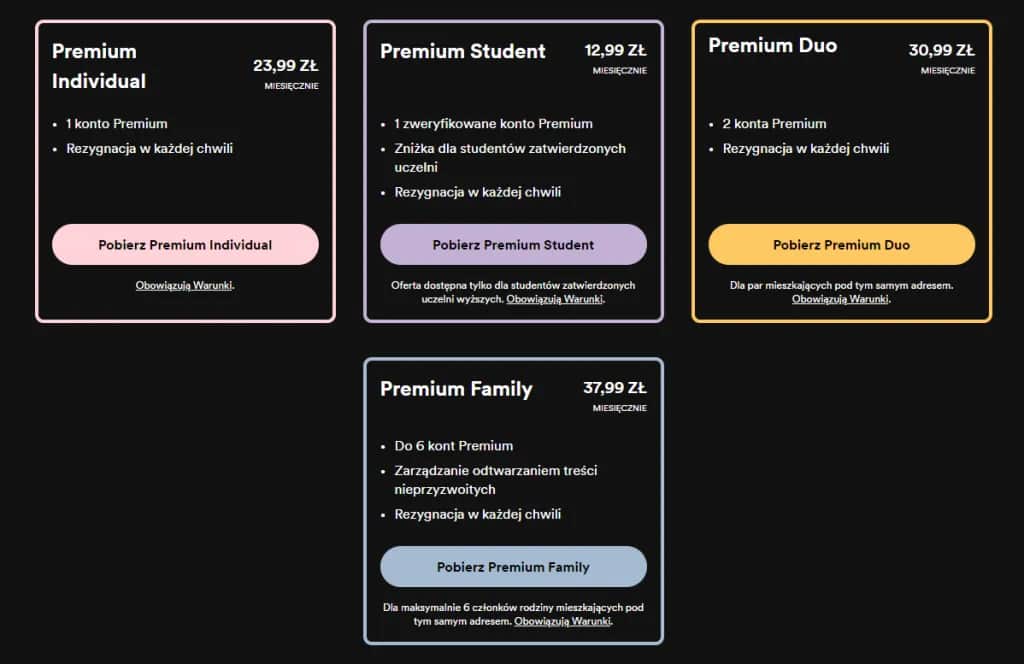 Czy Spotify jest za darmo? Poznaj wszystkie ograniczenia i możliwości