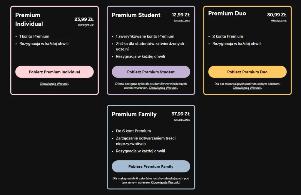 Czy Spotify jest za darmo? Poznaj wszystkie ograniczenia i możliwości