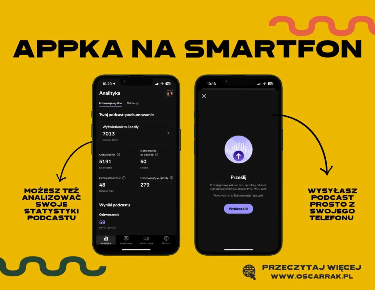 Prosty sposób jak dodać podcast na spotify - kompletna instrukcja 2025